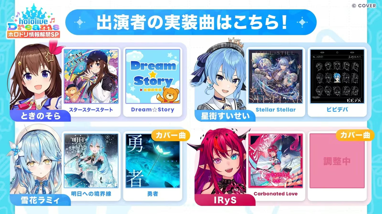 音楽ゲーム『hololive Dreams』オリジナルストーリーに50名以上のメンバーが登場　初期収録楽曲は150曲超え