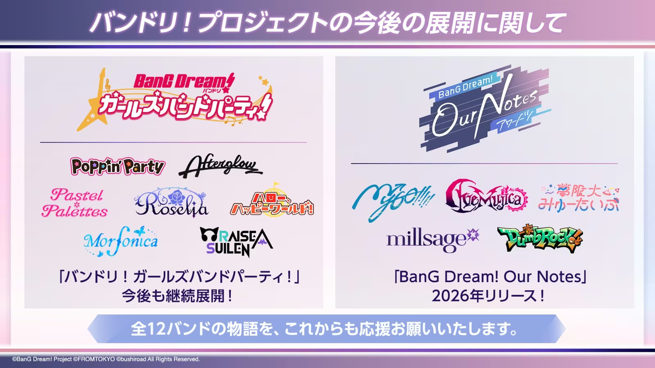 ガールズバンドRPG新作『BanG Dream! Our Notes』にMyGO!!!!!とAve Mujicaが参戦決定 新たに2組のバンドを発表