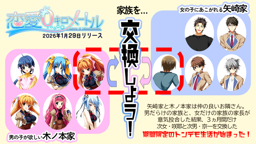 美少女ゲームブランド「kawaiinium」は、ブランド第3弾タイトルとなる恋愛アドベンチャーゲーム『恋愛0キロメートル』のNintendo Switchストアページを公開し、Steam版およびNintendo Switch版の発売日が2026年1月29日（木）に決定したことを発表した。