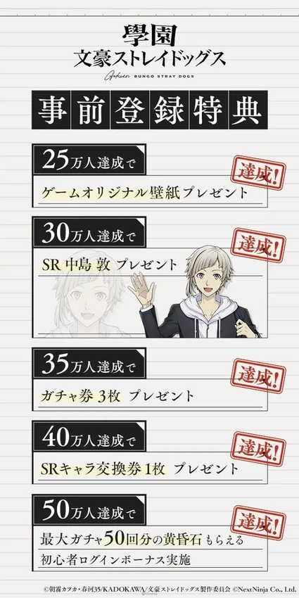 青春アドベンチャーRPG『学園文豪ストレイドッグス』正式リリース日が12月23日に決定