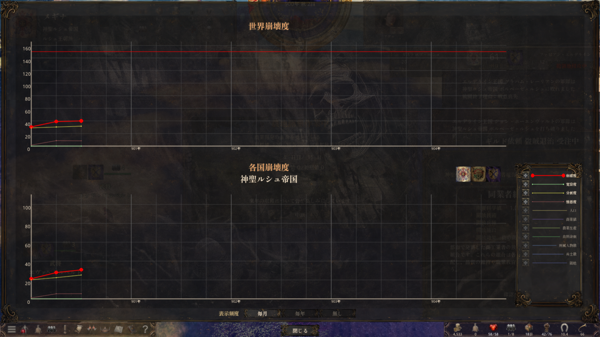 「歴史の終わり」試遊レポ